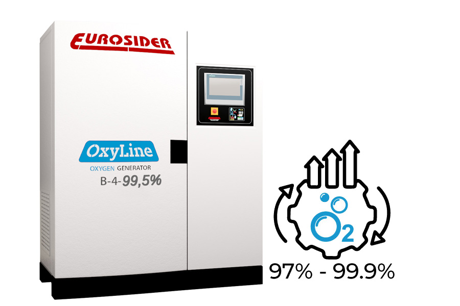 Generatori di ossigeno con concentrazione che varia dal 97%-99.9%